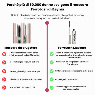 FerroLash | Mascara naturale, allungante e nutriente