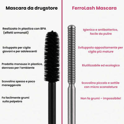 FerroLash | Mascara naturale, allungante e nutriente