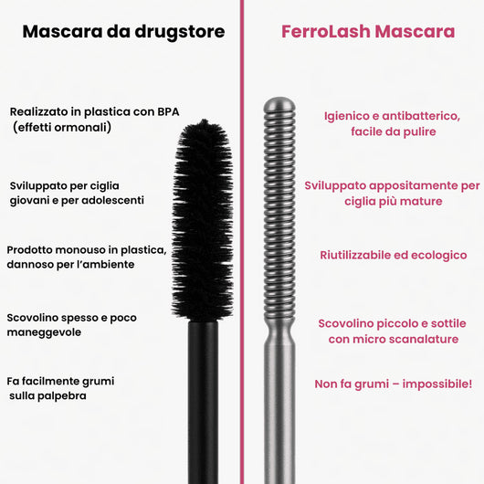 FerroLash | Mascara naturale, allungante e nutriente