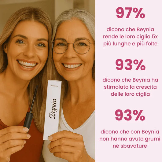 FerroLash | Mascara naturale, allungante e nutriente