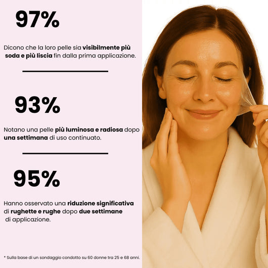 Beynia - Maschera coreana alla curcuma e collagene