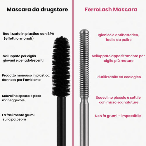 FerroLash | Mascara naturale, allungante e nutriente