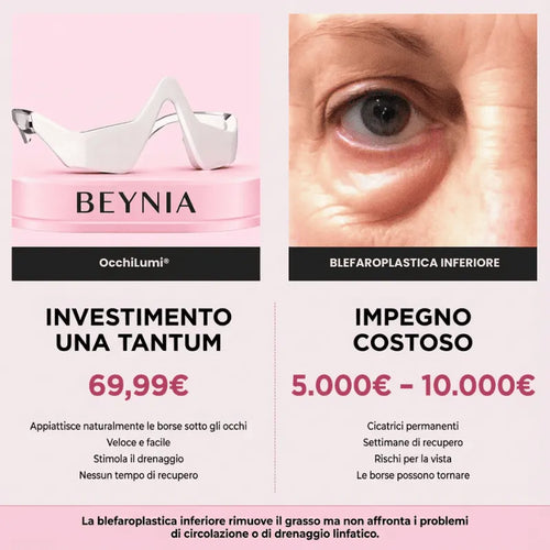 OcchiLumi® Terapia a Luce Rossa 2-in-1 + Balsamo Contorno Occhi