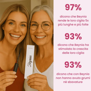 FerroLash | Mascara naturale, allungante e nutriente