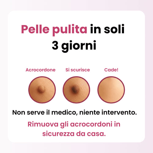 Kit completo BEYNIA™