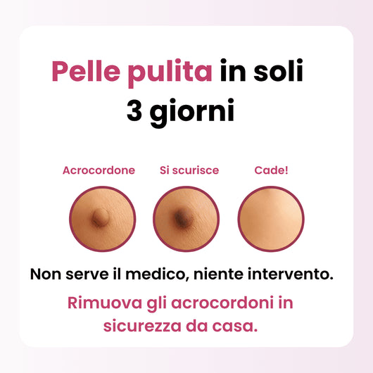 Kit completo BEYNIA™