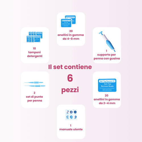 Kit completo BEYNIA™