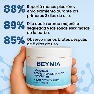 Beynia™ Crema para la Dermatitis Seborreica y la Psoriasis