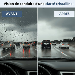 VisionClaire™ – Une clarté optimale par tous les temps