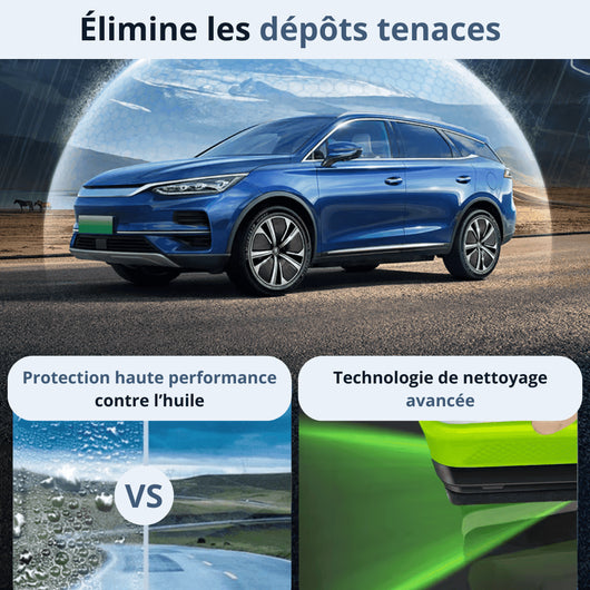 VisionClaire™ – Une clarté optimale par tous les temps