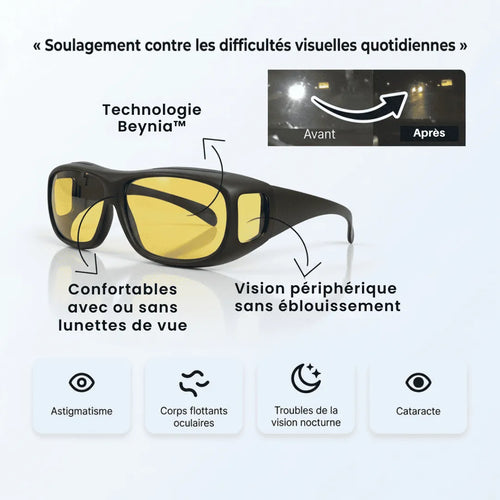 Lunettes Beynia™ avec technologie anti-éblouissement