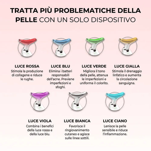 Beynia Sculptore Facciale LED 7-in-1