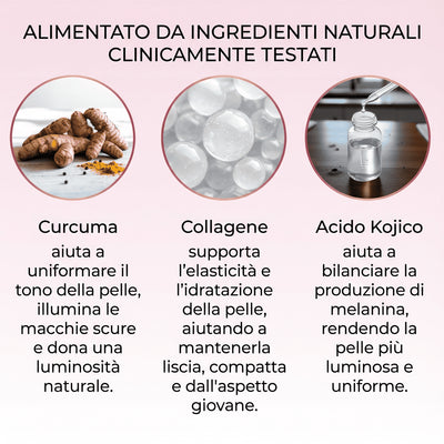 Beynia - Maschera coreana alla curcuma e collagene