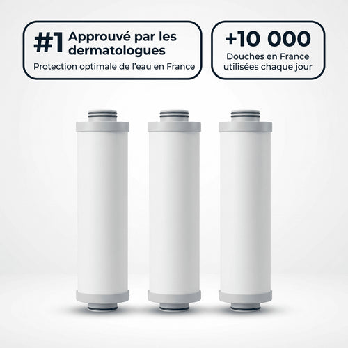 Commencez l’année sans sécheresse ni démangeaisons après chaque douche avec Beynia™