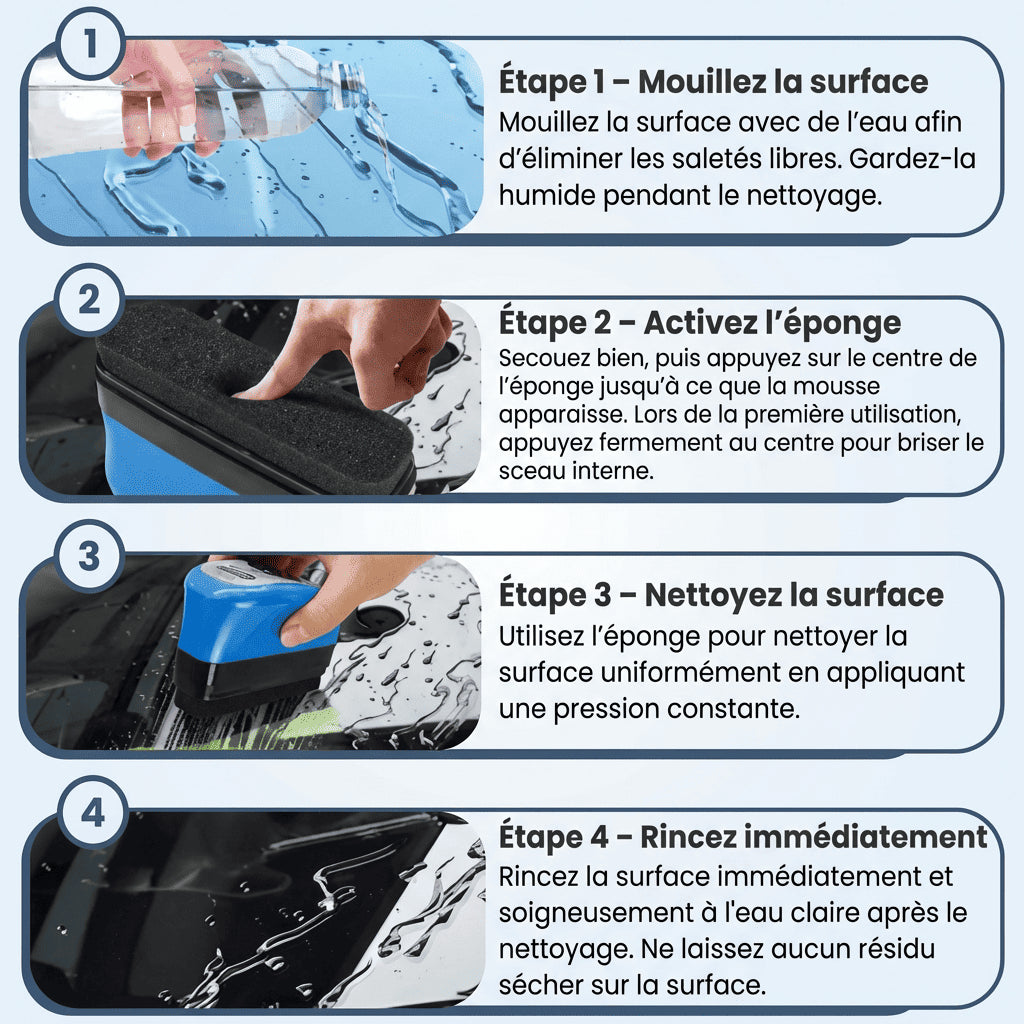 Application sans effort en seulement 4 étapes