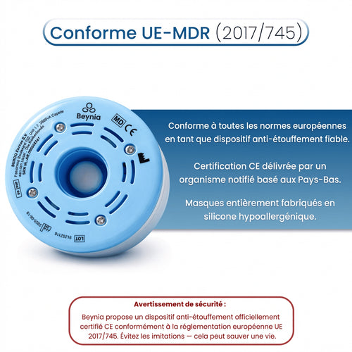 Beynia - Kit d’urgence pour les voies respiratoires