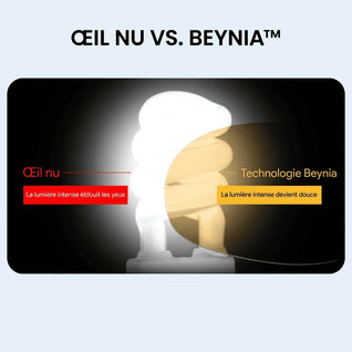 Lunettes Beynia™ avec technologie anti-éblouissement