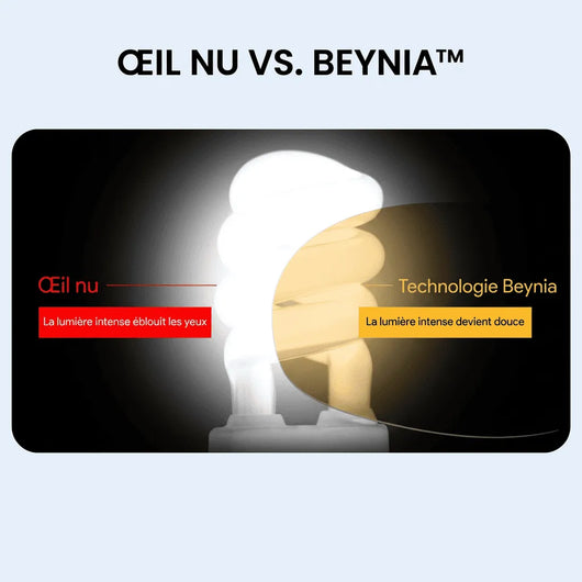 Lunettes Beynia™ avec technologie anti-éblouissement