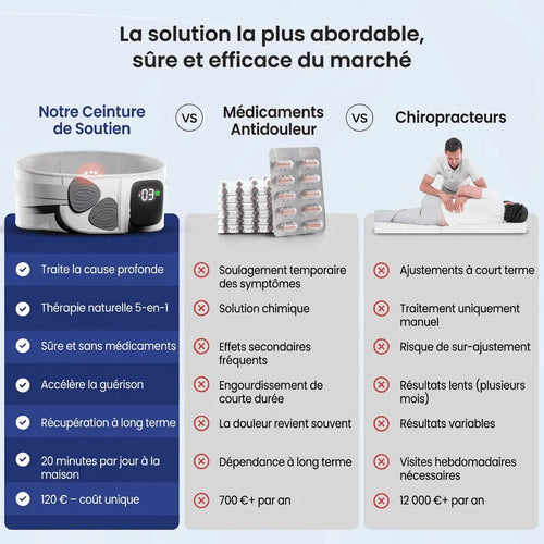 ConfortDos Pro™ - Ceinture de Soutien Lombaire avec Chaleur & Lumière Rouge