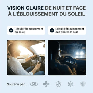 Lunettes Beynia™ avec technologie anti-éblouissement